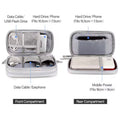 DeduTravel Portable Digital Product Storage view 5